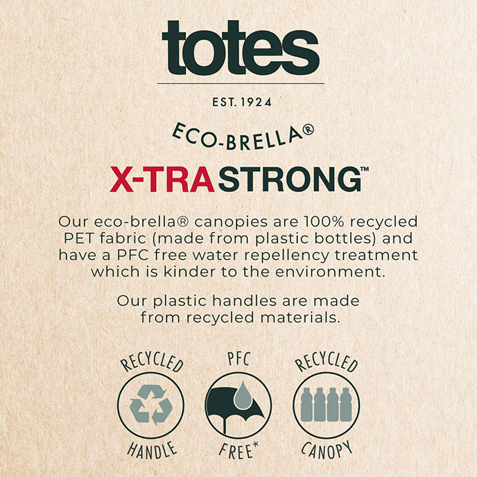totes® X-TRA STRONG® Mini Ikat Daubs Print Umbrella (5 Section) Extra Image 3